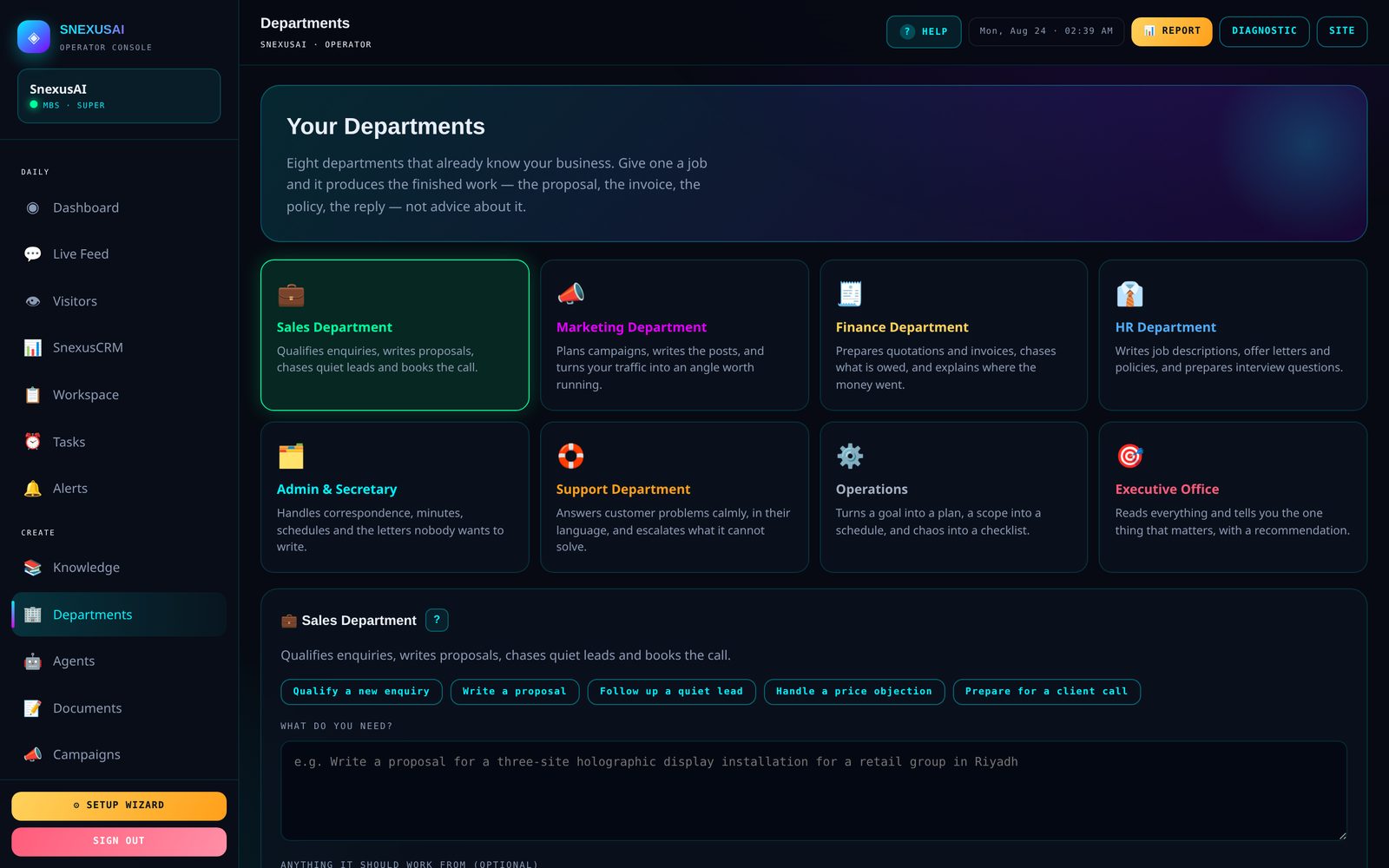 AI departments producing finished work